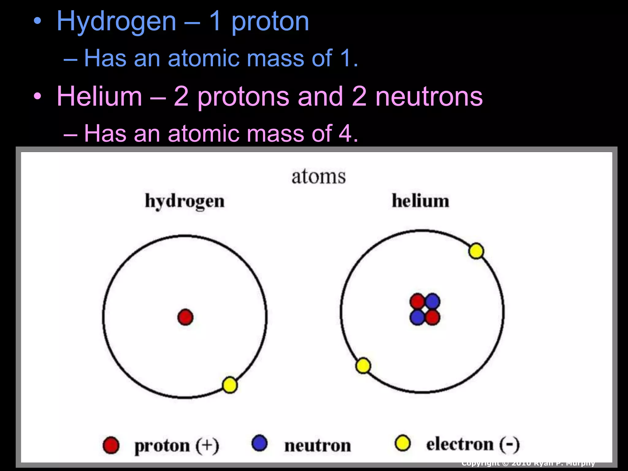 • Hydrogen – 1 proton
– Has an atomic mass of 1.
• Helium – 2 protons and 2 neutrons
– Has an atomic mass of 4.
Copyright © 2010 Ryan P. Murphy
 