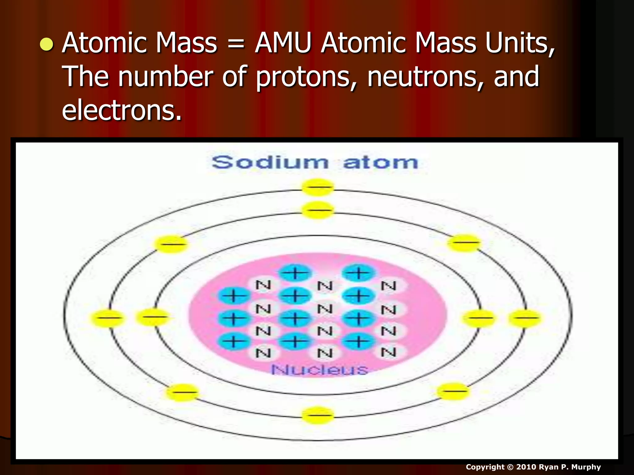  Atomic Mass = AMU Atomic Mass Units,
The number of protons, neutrons, and
electrons.
Copyright © 2010 Ryan P. Murphy
 