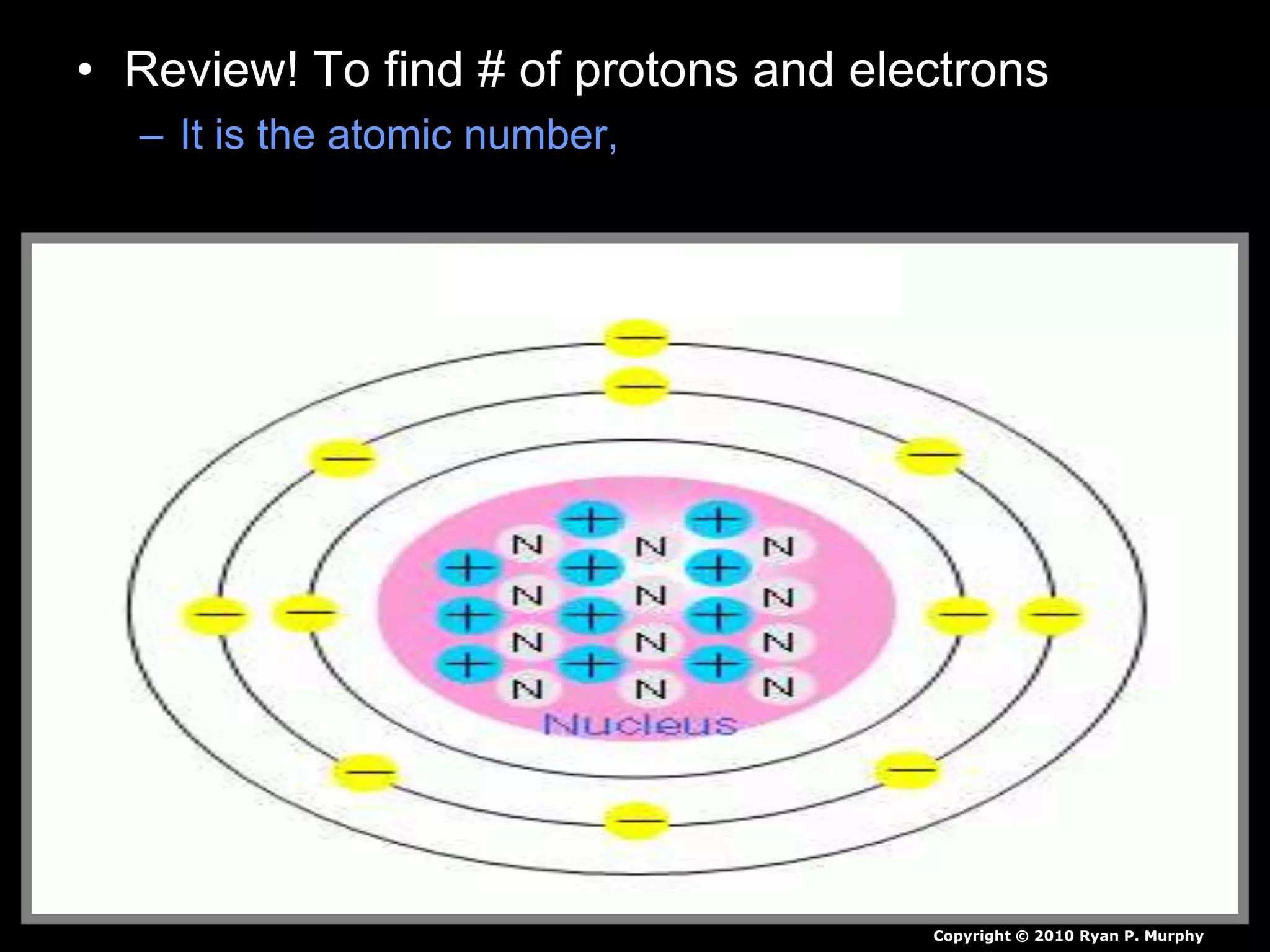 • Review! To find # of protons and electrons
– It is the atomic number, or count the P+ or E-.
Copyright © 2010 Ryan P. Murphy
 