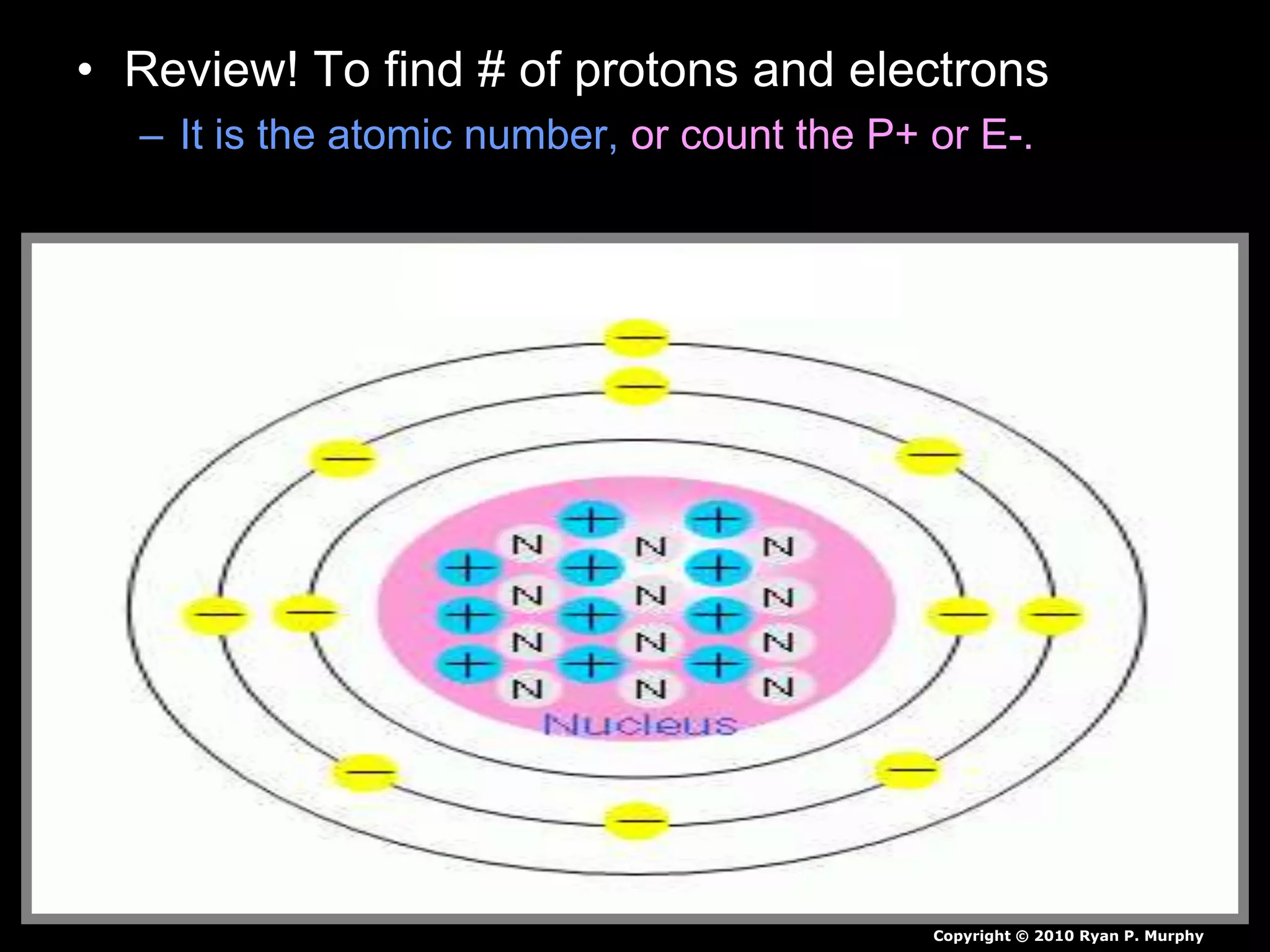 • Review! To find # of protons and electrons
– It is the atomic number, or count the P+ or E-.
Copyright © 2010 Ryan P. Murphy
 