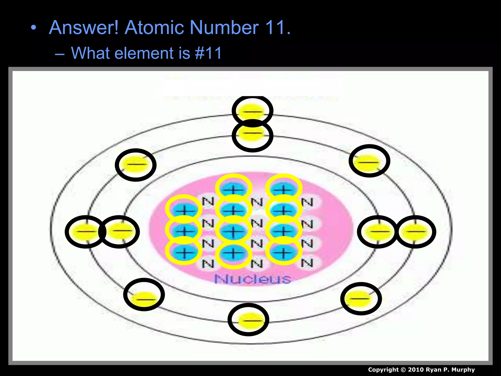 • Answer! Atomic Number 11.
– What element is #11
Copyright © 2010 Ryan P. Murphy
 