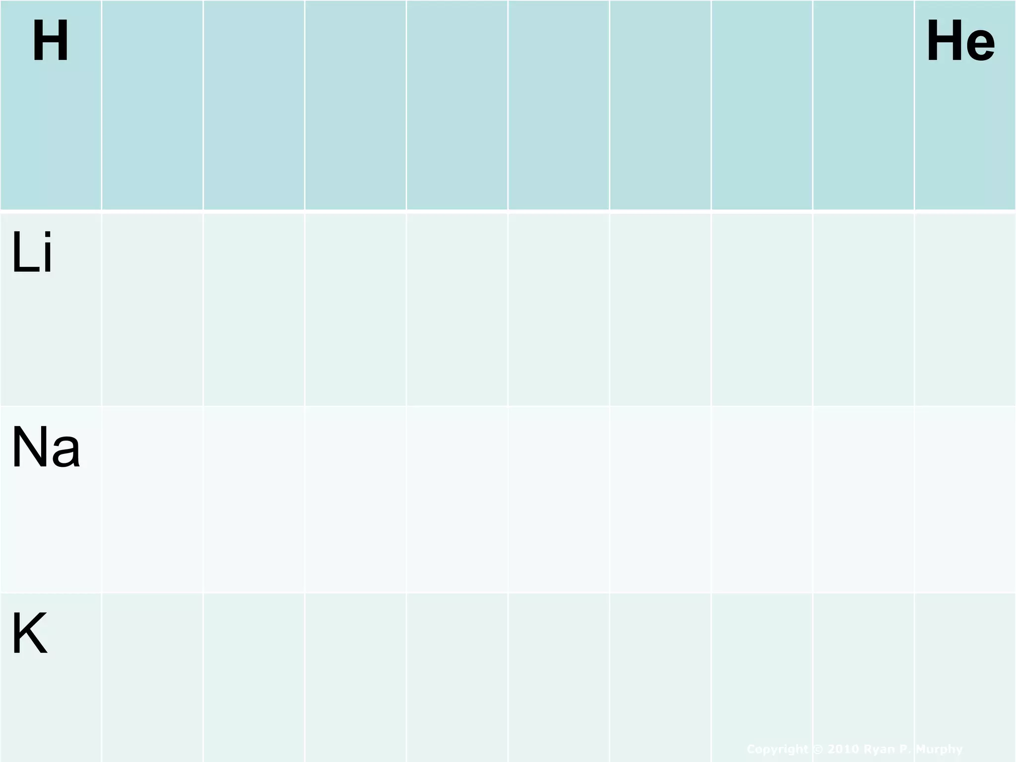 H He
Li
Na
K
Copyright © 2010 Ryan P. Murphy
 