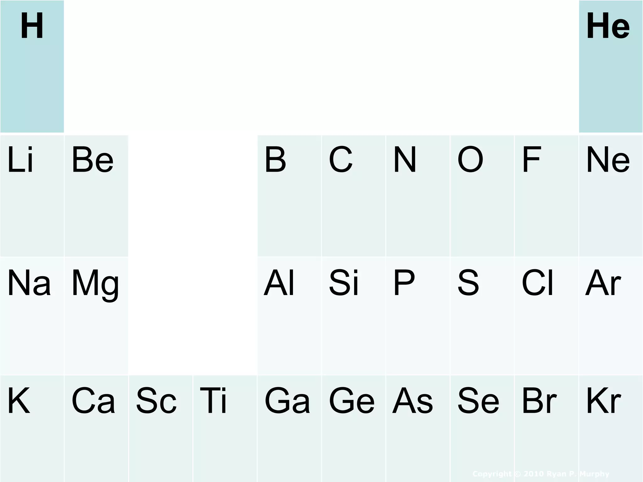 H He
Li Be B C N O F Ne
Na Mg Al Si P S Cl Ar
K Ca Sc Ti Ga Ge As Se Br Kr
Copyright © 2010 Ryan P. Murphy
 