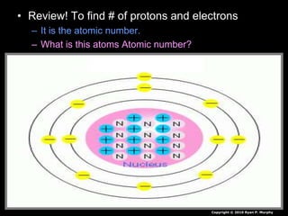• Review! To find # of protons and electrons
– It is the atomic number.
– What is this atoms Atomic number?
Copyright © 2010 Ryan P. Murphy
 
