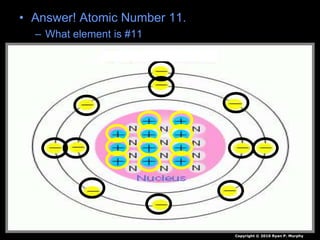 • Answer! Atomic Number 11.
– What element is #11
Copyright © 2010 Ryan P. Murphy
 