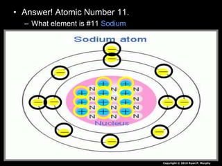• Answer! Atomic Number 11.
– What element is #11 Sodium
Copyright © 2010 Ryan P. Murphy
 