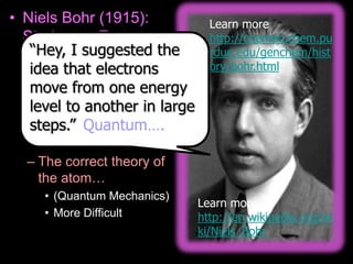 • Niels Bohr (1915):
Student to Ernest
Rutherford.
– The Bohr model is a
simplified picture of an
atom. We will spend
a lot of time learning
this, and then….
– The correct theory of
the atom…
• (Quantum Mechanics)
• More Difficult
Learn more
http://chemed.chem.pu
rdue.edu/genchem/hist
ory/bohr.html
“Hey, I suggested the
idea that electrons
move from one energy
level to another in large
steps.”.-Quantum….
Learn more:
http://en.wikipedia.org/wi
ki/Niels_Bohr
 