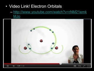 • Video Link! Electron Orbitals
– http://www.youtube.com/watch?v=rNM21emk
MJo
 