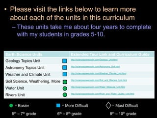 • Please visit the links below to learn more
about each of the units in this curriculum
– These units take me about four years to complete
with my students in grades 5-10.
Earth Science Units Extended Tour Link and Curriculum Guide
Geology Topics Unit http://sciencepowerpoint.com/Geology_Unit.html
Astronomy Topics Unit http://sciencepowerpoint.com/Astronomy_Unit.html
Weather and Climate Unit http://sciencepowerpoint.com/Weather_Climate_Unit.html
Soil Science, Weathering, More http://sciencepowerpoint.com/Soil_and_Glaciers_Unit.html
Water Unit http://sciencepowerpoint.com/Water_Molecule_Unit.html
Rivers Unit http://sciencepowerpoint.com/River_and_Water_Quality_Unit.html
= Easier = More Difficult = Most Difficult
5th – 7th grade 6th – 8th grade 8th – 10th grade
 