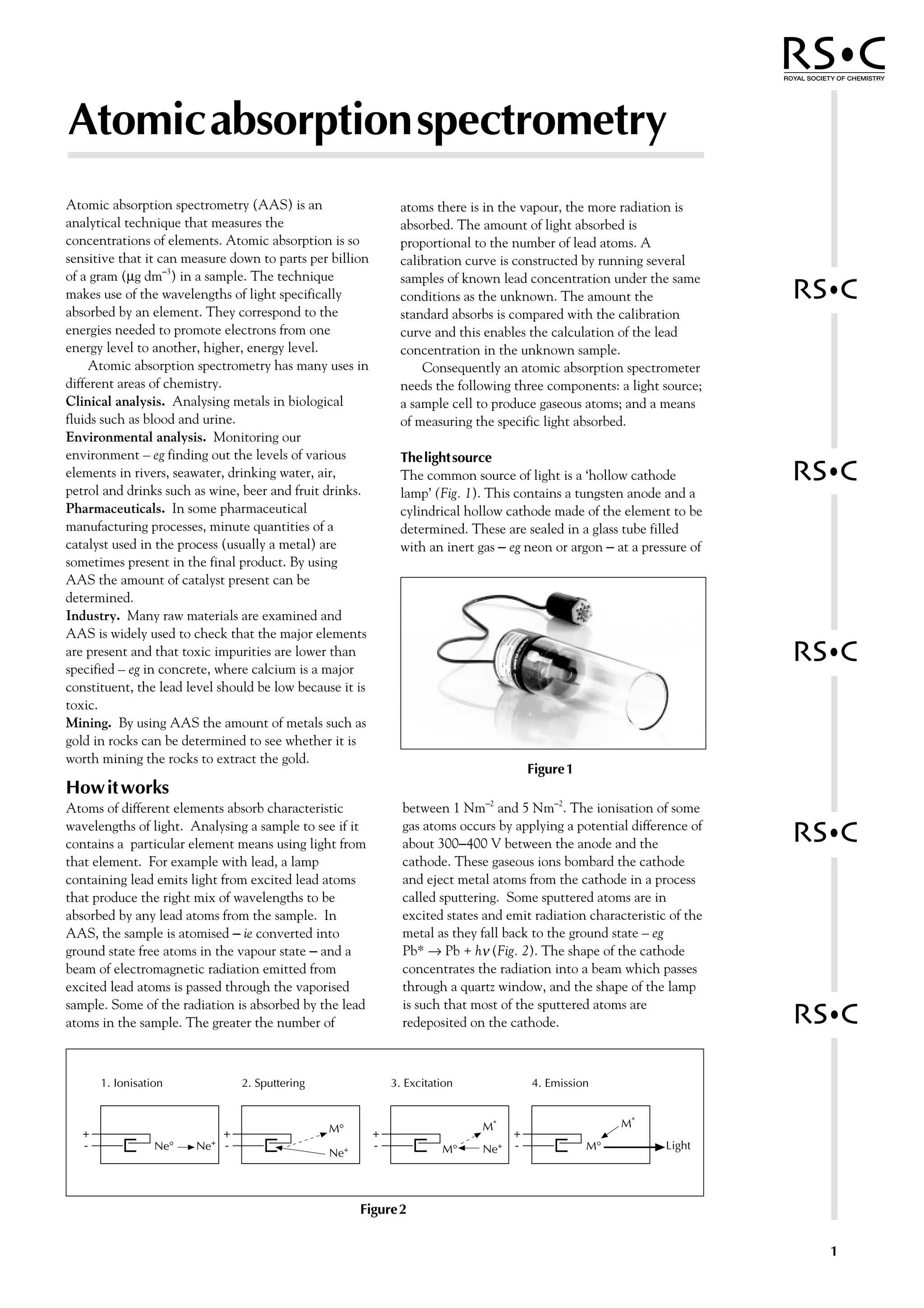 Atomic absorptionspectrometry PDF