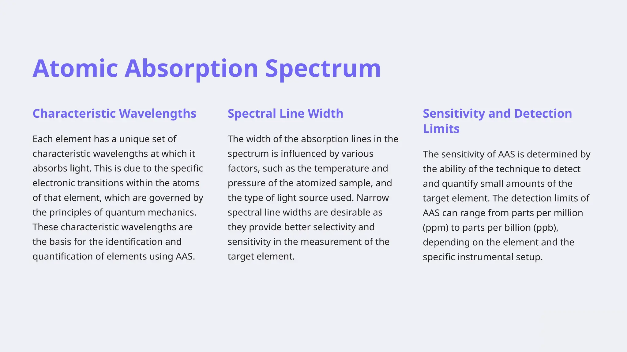 Atomic Absorption Spectrum
Characteristic Wavelengths
Each element has a unique set of
characteristic wavelengths at which it
absorbs light. This is due to the specific
electronic transitions within the atoms
of that element, which are governed by
the principles of quantum mechanics.
These characteristic wavelengths are
the basis for the identification and
quantification of elements using AAS.
Spectral Line Width
The width of the absorption lines in the
spectrum is influenced by various
factors, such as the temperature and
pressure of the atomized sample, and
the type of light source used. Narrow
spectral line widths are desirable as
they provide better selectivity and
sensitivity in the measurement of the
target element.
Sensitivity and Detection
Limits
The sensitivity of AAS is determined by
the ability of the technique to detect
and quantify small amounts of the
target element. The detection limits of
AAS can range from parts per million
(ppm) to parts per billion (ppb),
depending on the element and the
specific instrumental setup.
 