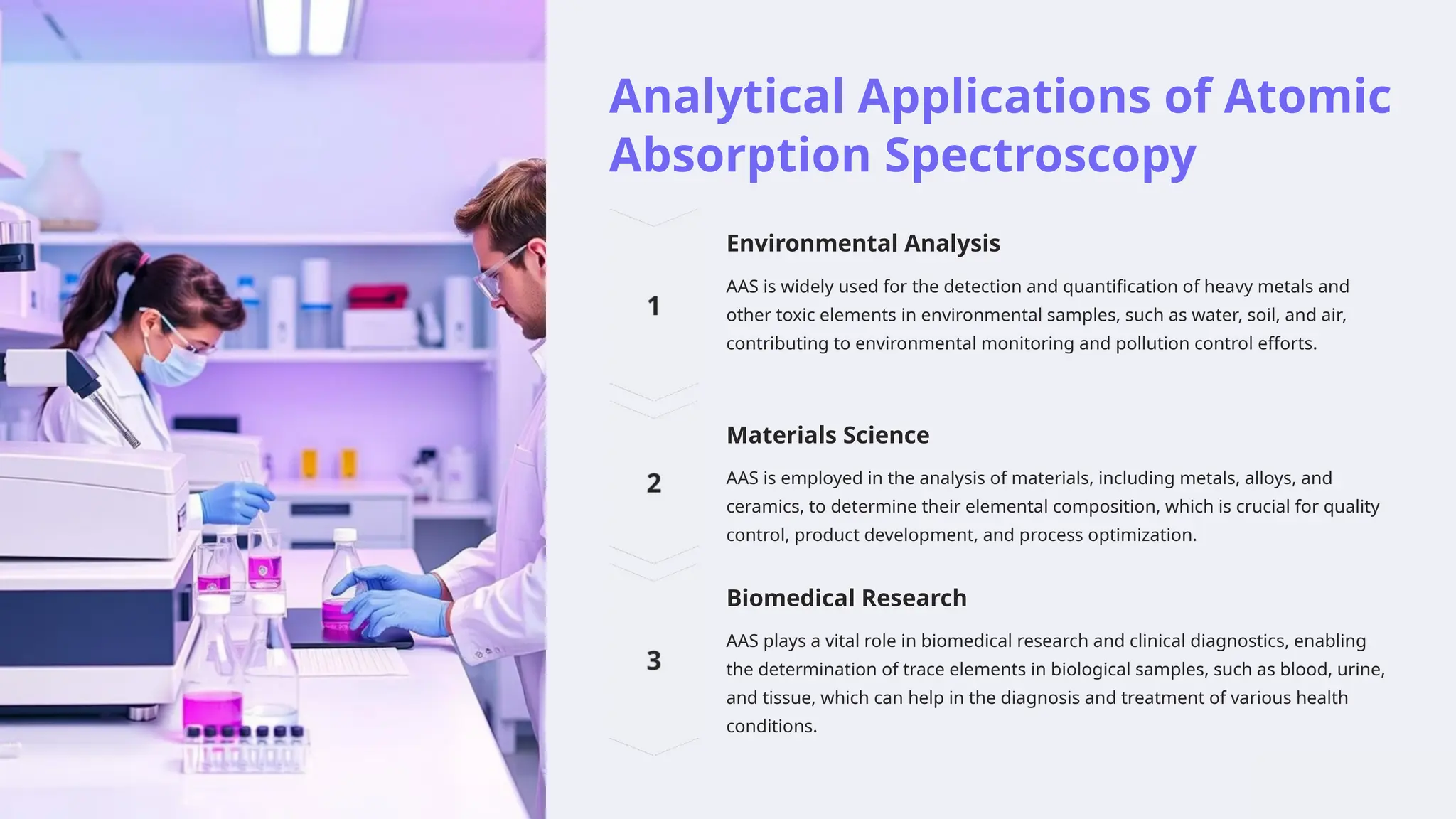 Analytical Applications of Atomic
Absorption Spectroscopy
Environmental Analysis
AAS is widely used for the detection and quantification of heavy metals and
other toxic elements in environmental samples, such as water, soil, and air,
contributing to environmental monitoring and pollution control efforts.
Materials Science
AAS is employed in the analysis of materials, including metals, alloys, and
ceramics, to determine their elemental composition, which is crucial for quality
control, product development, and process optimization.
Biomedical Research
AAS plays a vital role in biomedical research and clinical diagnostics, enabling
the determination of trace elements in biological samples, such as blood, urine,
and tissue, which can help in the diagnosis and treatment of various health
conditions.
 