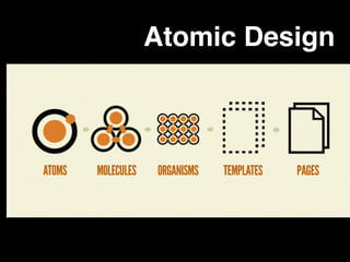 Atomic design | PDF