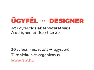 ÜGYFÉL→←DESIGNER
Az ügyfél oldalak tervezését várja.
A designer rendszert tervez.
30 screen - összetett → egyszerű
71 molekula és organizmus
www.rsm.hu
 