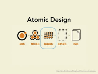 Atomic Design
http://bradfrost.com/blog/post/atomic-web-design/
 