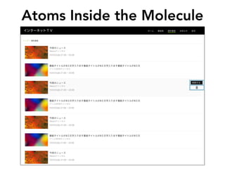 Atoms Inside the Molecule
 