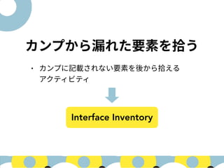  
Interface Inventory
 