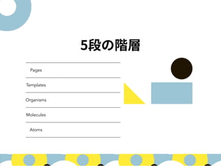Pages
Templates
Organisms
Molecules
Atoms
 