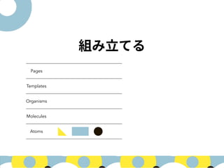 Pages
Templates
Organisms
Molecules
Atoms
 