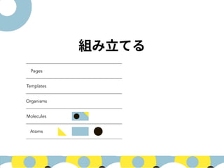 Pages
Templates
Organisms
Molecules
Atoms
 