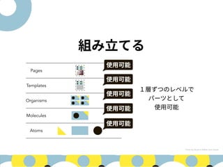  
 
Pages
Templates
Organisms
Molecules
Atoms
Photo by Dhyamis Kleber from Pexels
 