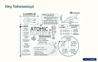 Atomic-Habits small changes remarkable results book at one glance | PDF