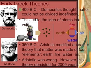Aristotle
Early Greek Theories
400 B.C. - Democritus thought matter
could not be divided indefinitely.
• 350 B.C - Aristotle modified an earlier
theory that matter was made of four
“elements”: earth, fire, water, air.
Democritus
• Aristotle was wrong. However, his
theory persisted for 2000 years.
fire
air
water
earth
• This led to the idea of atoms in a
void.
 