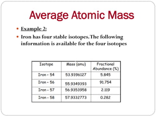  Example 2:
 Iron has four stable isotopes.The following
information is available for the four isotopes
Average Atomic Mass
 