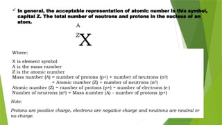 Understanding Atomic Number and the Synthesis of New Elements in ...