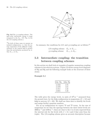 86 The LS-coupling scheme
Fig. 5.8 The jj-coupling scheme. The
spin–orbit interaction energy is large
compared to the Ere. (Cf. Fig. 5.4 for
the LS-coupling scheme.)
In summary, the conditions for LS- and jj-coupling are as follows:12
12
In both of these cases we assume an
isolated conﬁguration, i.e. that the en-
ergy separation of the diﬀerent conﬁg-
urations in the central ﬁeld is greater
than the perturbation produced by ei-
ther Es−o or Ere.
LS-coupling scheme: Ere  Es−o ,
jj-coupling scheme: Es−o  Ere .
5.3 Intermediate coupling: the transition
between coupling schemes
In this section we shall look at examples of angular momentum coupling
schemes in two-electron systems. Figure 5.9 shows energy-level diagrams
of Mg and Hg and the following example looks at the structure of these
atoms.
Example 5.1
3s3p, Mg 6s6p, Hg
2.1850 3.76
2.1870 3.94
2.1911 4.40
3.5051 5.40
The table gives the energy levels, in units of 106
m−1
measured from
the ground state, for the 3s3p conﬁguration in magnesium (Z = 12) and
6s6p in mercury (Z = 80). We shall use these data to identify the levels
and assign further quantum numbers.
For an sp conﬁguration we expect 1
P and 3
P terms. In the case of
magnesium we see that the spacings between the three lowest levels are
2000 m−1
and 4100 m−1
; these are close to the 1 to 2 ratio expected from
the interval rule for the levels with J = 0, 1 and 2 that arise from the
triplet. The LS-coupling scheme gives an accurate description because
 