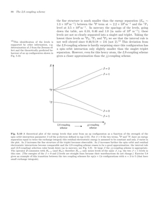 88 The LS-coupling scheme
the ﬁne structure is much smaller than the energy separation (Ere ∼
1.3 × 106
m−1
) between the 3
P term at ∼ 2.2 × 106
m−1
and the 1
P1
level at 3.5 × 106
m−1
. In mercury the spacings of the levels, going
down the table, are 0.18, 0.46 and 1.0 (in units of 106
m−1
); these
levels are not so clearly separated into a singlet and triplet. Taking the
lowest three levels as 3
P0, 3
P1 and 3
P2 we see that the interval rule is
not well obeyed since 0.46/0.18 = 2.6 (not 2).13
This deviation from
13
This identiﬁcation of the levels is
supported by other information, e.g.
determination of J from the Zeeman ef-
fect and the theoretically predicted be-
haviour of an sp conﬁguration shown in
Fig. 5.10.
the LS-coupling scheme is hardly surprising since this conﬁguration has
a spin–orbit interaction only slightly smaller than the singlet–triplet
separation. However, even for this heavy atom, the LS-coupling scheme
gives a closer approximation than the jj-coupling scheme.
Fig. 5.10 A theoretical plot of the energy levels that arise from an sp conﬁguration as a function of the strength of the
spin–orbit interaction parameter β (of the p-electron deﬁned in eqn 2.55). For β = 0 the two terms, 3P and 1P, have an energy
separation equal to twice the exchange integral; this residual electrostatic energy is assumed to be constant and only β varies in
the plot. As β increases the ﬁne structure of the triplet becomes observable. As β increases further the spin–orbit and residual
electrostatic interactions become comparable and the LS-coupling scheme ceases to be a good approximation: the interval rule
and (LS-coupling) selection rules break down (as in mercury, see Fig. 5.9). At large β the jj-coupling scheme is appropriate.
The operator J commutes with Hs−o (and Hre); therefore Hs−o only mixes levels of the same J, e.g. the two J = 1 levels in
this case. (The energies of the J = 0 and 2 levels are straight lines because their wavefunctions do not change.) Exercise 5.8
gives an example of this transition between the two coupling schemes for np(n + 1)s conﬁgurations with n = 3 to 5 (that have
small exchange integrals).
 