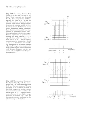 92 The LS-coupling scheme
Fig. 5.12 The normal Zeeman eﬀect
on the 1s2p 1P1–1s3d 1D2 line in he-
lium. These levels split into three and
ﬁve MJ states, respectively. Both lev-
els have S = 0 and gJ = 1 so that the
allowed transitions between the states
give the same pattern of three compo-
nents as the classical model (in Sec-
tion 1.8)—this is the historical reason
why it is called the normal Zeeman ef-
fect. Spectroscopists called any other
pattern an anomalous Zeeman eﬀect,
although such patterns have a straight-
forward explanation in quantum me-
chanics and arise whenever S = 0,
e.g. all atoms with one valence elec-
tron have S = 1/2. The π- and σ-
components arise from ∆MJ = 0 and
∆MJ = ±1 transitions, respectively.
(In this example of the normal Zeeman
eﬀect each component corresponds to
three allowed electric dipole transitions
with the same frequency but they are
drawn with a slight horizontal separa-
tion for clarity.)
2
1
0
−1
−2
1
0
−1
Frequency
Fig. 5.13 The anomalous Zeeman ef-
fect for the 6s6p 3P2–6s7s 3S1 transi-
tion in Hg. The lower and upper levels
both have the same number of Zeeman
sub-levels (or MJ states) as the levels in
Fig. 5.12, but give rise to nine separate
components because the levels have dif-
ferent values of gJ . (The 6s7s conﬁg-
uration happens to have higher energy
than 6s6p, as shown in Fig. 5.9, but the
Zeeman pattern does not depend on the
relative energy of the levels.)
1
1
2
0
−1
−2
0
−1
Frequency
 