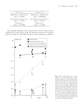 6.1 Hyperﬁne structure 103
Na, Z = 11 Cs, Z = 55
E(3p 2
P3/2) − E(3p 2
P1/2), E(6p 2
P3/2) − E(6p 2
P1/2),
∆fFS = 510 GHz ∆fFS = 16 600 GHz
For the ground state 3s 2
S1/2, For the ground state 6s 2
S1/2,
∆fHFS = 1.8 GHz ∆fHFS = 9.2 GHz
For 3p 2
P1/2, For 6p 2
P1/2,
∆fHFS = 0.18 GHz ∆fHFS = 1.2 GHz
The hyperﬁne splitting of the ground states and the ﬁne-structure
splitting of the ﬁrst excited states are indicated on the plot of energies
against Z in Fig. 6.5. The values shown are only a guideline; e.g. diﬀerent
Energy (eV)
1
H
H
He
He
Na
Na
Mg
Mg
Cs
Cs
Hg
Hg
10 100
1
10
102
10−1
10−2
10−3
10−4
10−5
10−6
Fine structure (first excited state)
Gross structure
Residual electrostatic energy
Hyperfine structure (ground state)
Fig. 6.5 A logarithmic plot of the
energy of various structures against
atomic number Z; the hyperﬁne split-
ting of the ground state is plotted with
data from Fig. 5.7. All the points are
close to the maximum values of that
quantity for low-lying conﬁgurations,
terms, levels and hyperﬁne levels (as
appropriate) of neutral atoms with one
or two valence electrons, and these il-
lustrate how these quantities vary with
Z. This is only a rough guideline in
particular cases; higher-lying conﬁgura-
tions in neutral atoms have smaller val-
ues and in highly-ionized systems the
structures have higher energies.
 