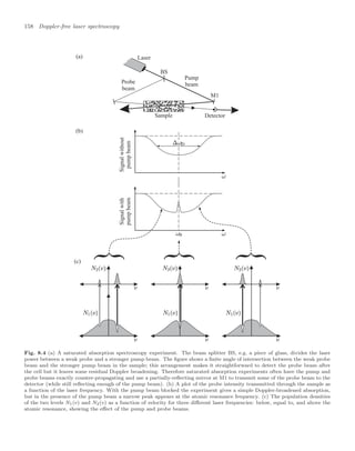 158 Doppler-free laser spectroscopy
BS
(a)
(b)
(c)
}
}
} Detector
Pump
beam
Probe
beam
Laser
Sample
M1
Signal
without
pump
beam
Signal
with
pump
beam
Fig. 8.4 (a) A saturated absorption spectroscopy experiment. The beam splitter BS, e.g. a piece of glass, divides the laser
power between a weak probe and a stronger pump beam. The ﬁgure shows a ﬁnite angle of intersection between the weak probe
beam and the stronger pump beam in the sample; this arrangement makes it straightforward to detect the probe beam after
the cell but it leaves some residual Doppler broadening. Therefore saturated absorption experiments often have the pump and
probe beams exactly counter-propagating and use a partially-reﬂecting mirror at M1 to transmit some of the probe beam to the
detector (while still reﬂecting enough of the pump beam). (b) A plot of the probe intensity transmitted through the sample as
a function of the laser frequency. With the pump beam blocked the experiment gives a simple Doppler-broadened absorption,
but in the presence of the pump beam a narrow peak appears at the atomic resonance frequency. (c) The population densities
of the two levels N1(v) and N2(v) as a function of velocity for three diﬀerent laser frequencies: below, equal to, and above the
atomic resonance, showing the eﬀect of the pump and probe beams.
 