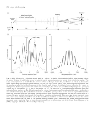 250 Atom interferometry
(c)
(b)
(a)
Counts/second
Detector position ( m)
−1000 −500 500 1000
0
104
103
104
103
Detector
Grating
Supersonic beam
of atoms and molecules
Source
Carrier
gas
Detector position ( m)
−1000 −500 500 1000
0
Fig. 11.2 (a) Diﬀraction of a collimated atomic beam by a grating. To observe the diﬀraction of matter waves from the grating
the source slit must be suﬃciently narrow to make the matter waves coherent across several of the slits in the grating. This
is the same requirement as described in the previous section for Young’s double slits, and Exercise 11.1 looks at the relation
of the pattern with multiple slits to that observed with just two slits. For the grating there is an additional requirement that
the angular spread of the incident beam must be less than the angle between the diﬀracted orders, otherwise they cannot be
distinguished. In this apparatus the slit widths were about 20 µm, the slits in the nano-fabricated grating had a spacing of
100 nm and all the distances LC, L and L were about 1 m. (b) The diﬀraction of a collimated beam of sodium atoms and
molecules by the grating. (c) The diﬀraction pattern for a beam that contains only Na2 molecules (this pattern is also shown
as a dotted curve in (b)). The peaks for the molecules have half the spacing of those for the atoms as expected for twice the
mass—the atoms and molecules have almost the same velocity in the supersonic ﬂow because they are both carried along in a
stream of krypton gas that ﬂows through the heated oven containing sodium metal. This carrier gas gives a supersonic beam
with a much lower velocity spread ∆v/v 0.03 than would be obtained from an eﬀusive source of thermal atoms. The sodium
atoms were removed from the beam by the resonant radiation pressure from a laser beam (not shown) perpendicular to the
supersonic beam—scattering three or more photons was suﬃcient to deﬂect atoms out of the beam. From Chapman et al.
(1995). Copyright 1995 by the American Physical Society.
 