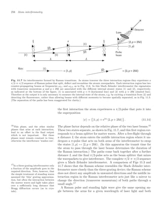 256 Atom interferometry
Detector
Probe
beam
Lens
Key:
Fig. 11.7 An interferometer formed by Raman transitions. As atoms traverse the three interaction regions they experience a
π/2–π–π/2 sequence of Raman pulses that split, deﬂect and recombine the atomic wavepackets. Each interaction region has two
counter-propagating beams at frequencies ωL1 and ωL2, as in Fig. 11.6. In this Mach–Zehnder interferometer the eigenstates
with transverse momentum p and p + 2k are associated with the diﬀerent internal atomic states |1 and |2, respectively;
as indicated at the bottom of the ﬁgure, |1 is associated with p 0 (horizontal line) and |2 with p 2k (slanted line).
Therefore at the output it is only necessary to measure the internal state of the atoms, e.g. by exciting a transition from |2 and
detecting the ﬂuorescence, rather than allowing beams with diﬀerent momenta to become spatially separated, as in Fig. 11.3.
(The separation of the paths has been exaggerated for clarity.)
the ﬁrst interaction the atom experiences a π/2-pulse that puts it into
the superposition
|ψ =

|1, p + eiφ1
|2, p + 2k

. (11.14)
The phase factor depends on the relative phase of the two laser beams.16
16
This phase, and the other similar
phases that arise at each interaction,
lead to an oﬀset in the ﬁnal output
which is not important. But these
phases must remain constant in time,
otherwise the interference ‘washes out’.
These two states separate, as shown in Fig. 11.7, and this ﬁrst region cor-
responds to a beam splitter for matter waves. After a free-ﬂight through
a distance L the atom enters the middle interaction region where it un-
dergoes a π-pulse that acts on both arms of the interferometer to swap
the states |1, p ↔ |2, p + 2k . (In this apparatus the transit time for
the atom to pass through the laser beams determines the duration of
the Raman interaction.) The paths come back together after a further
distance L and the ﬁnal π/2-pulse acts as the beam splitter that mixes
the wavepackets to give interference. The complete π/2–π–π/2 sequence
gives a Mach–Zehnder interferometer. A comparison of Figs 11.3 and
11.7 shows that the Raman scheme resembles the Mach–Zehnder inter-
ferometer more closely than the three-grating device; the Raman scheme
does not direct any amplitude in unwanted directions and the middle in-
teraction region in the Raman interferometer acts just like a mirror to
change the direction (transverse momentum) of both paths through a
small angle.17
17
In a three-grating interferometer only
a fraction of the amplitude goes in the
required direction. Note, however, that
the simple treatment of standing waves
assumed the ‘thin’ grating approxima-
tion, but often the interaction between
the matter waves and light takes place
over a suﬃciently long distance that
Bragg diﬀraction occurs (as in crys-
tals).
A Raman pulse and standing light wave give the same opening an-
gle between the arms for a given wavelength of laser light and both
 