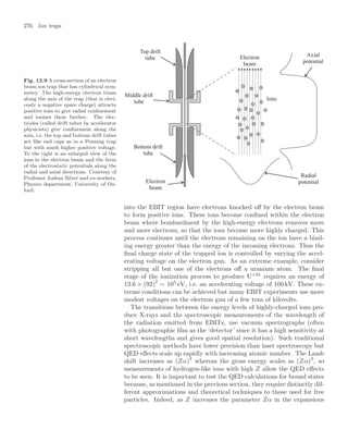 276 Ion traps
Fig. 12.9 A cross-section of an electron
beam ion trap that has cylindrical sym-
metry. The high-energy electron beam
along the axis of the trap (that is obvi-
ously a negative space charge) attracts
positive ions to give radial conﬁnement
and ionizes them further. The elec-
trodes (called drift tubes by accelerator
physicists) give conﬁnement along the
axis, i.e. the top and bottom drift tubes
act like end caps as in a Penning trap
but with much higher positive voltage.
To the right is an enlarged view of the
ions in the electron beam and the form
of the electrostatic potentials along the
radial and axial directions. Courtesy of
Professor Joshua Silver and co-workers,
Physics department, University of Ox-
ford.
Top drift
tube
Bottom drift
tube
Middle drift
tube
Electron
beam
Electron
beam
Ions
Axial
potential
Radial
potential
into the EBIT region have electrons knocked oﬀ by the electron beam
to form positive ions. These ions become conﬁned within the electron
beam where bombardment by the high-energy electrons removes more
and more electrons, so that the ions become more highly charged. This
process continues until the electrons remaining on the ion have a bind-
ing energy greater than the energy of the incoming electrons. Thus the
ﬁnal charge state of the trapped ion is controlled by varying the accel-
erating voltage on the electron gun. As an extreme example, consider
stripping all but one of the electrons oﬀ a uranium atom. The ﬁnal
stage of the ionization process to produce U+91
requires an energy of
13.6 × (92)
2
∼ 105
eV, i.e. an accelerating voltage of 100 kV. These ex-
treme conditions can be achieved but many EBIT experiments use more
modest voltages on the electron gun of a few tens of kilovolts.
The transitions between the energy levels of highly-charged ions pro-
duce X-rays and the spectroscopic measurements of the wavelength of
the radiation emitted from EBITs, use vacuum spectrographs (often
with photographic ﬁlm as the ‘detector’ since it has a high sensitivity at
short wavelengths and gives good spatial resolution). Such traditional
spectroscopic methods have lower precision than laser spectroscopy but
QED eﬀects scale up rapidly with increasing atomic number. The Lamb
shift increases as (Zα)4
whereas the gross energy scales as (Zα)2
, so
measurements of hydrogen-like ions with high Z allow the QED eﬀects
to be seen. It is important to test the QED calculations for bound states
because, as mentioned in the previous section, they require distinctly dif-
ferent approximations and theoretical techniques to those used for free
particles. Indeed, as Z increases the parameter Zα in the expansions
 