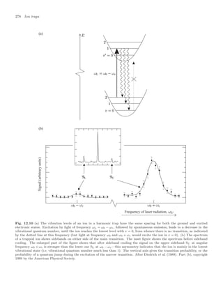 278 Ion traps
Frequency of laser radiation,
Signal
(arbitrary
units)
(a)
(b)
Fig. 12.10 (a) The vibration levels of an ion in a harmonic trap have the same spacing for both the ground and excited
electronic states. Excitation by light of frequency ωL = ω0 − ωv, followed by spontaneous emission, leads to a decrease in the
vibrational quantum number, until the ion reaches the lowest level with v = 0, from whence there is no transition, as indicated
by the dotted line at this frequency (but light at frequency ω0 and ω0 + ωv would excite the ion in v = 0). (b) The spectrum
of a trapped ion shows sidebands on either side of the main transition. The inset ﬁgure shows the spectrum before sideband
cooling. The enlarged part of the ﬁgure shows that after sideband cooling the signal on the upper sideband SU at angular
frequency ω0 + ωv is stronger than the lower one SL at ω0 − ωv—this asymmetry indicates that the ion is mainly in the lowest
vibrational state (i.e. vibrational quantum number much less than 1). The vertical axis gives the transition probability, or the
probability of a quantum jump during the excitation of the narrow transition. After Diedrich et al. (1989). Part (b), copyright
1989 by the American Physical Society.
 