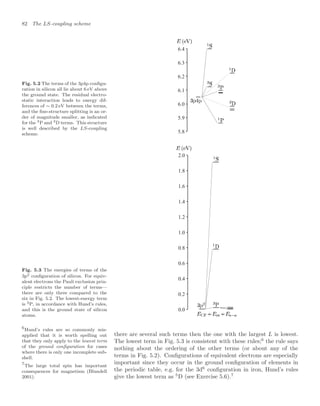 82 The LS-coupling scheme
Fig. 5.2 The terms of the 3p4p conﬁgu-
ration in silicon all lie about 6 eV above
the ground state. The residual electro-
static interaction leads to energy dif-
ferences of ∼ 0.2 eV between the terms,
and the ﬁne-structure splitting is an or-
der of magnitude smaller, as indicated
for the 3P and 3D terms. This structure
is well described by the LS-coupling
scheme.
6.4
6.3
6.2
6.1
6.0
5.8
5.9
Fig. 5.3 The energies of terms of the
3p2 conﬁguration of silicon. For equiv-
alent electrons the Pauli exclusion prin-
ciple restricts the number of terms—
there are only three compared to the
six in Fig. 5.2. The lowest-energy term
is 3P, in accordance with Hund’s rules,
and this is the ground state of silicon
atoms.
2.0
0.0
0.2
0.4
0.6
0.8
1.2
1.4
1.6
1.8
1.0
there are several such terms then the one with the largest L is lowest.
The lowest term in Fig. 5.3 is consistent with these rules;6
the rule says
6
Hund’s rules are so commonly mis-
applied that it is worth spelling out
that they only apply to the lowest term
of the ground conﬁguration for cases
where there is only one incomplete sub-
shell.
nothing about the ordering of the other terms (or about any of the
terms in Fig. 5.2). Conﬁgurations of equivalent electrons are especially
important since they occur in the ground conﬁguration of elements in
the periodic table, e.g. for the 3d6
conﬁguration in iron, Hund’s rules
give the lowest term as 5
D (see Exercise 5.6).7
7
The large total spin has important
consequences for magnetism (Blundell
2001).
 