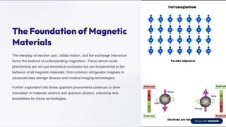Atomic-Scale-Magnetism microscopic structure | PDF