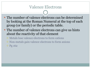 Valence Electrons The number of valence electrons can be determined by looking at the Roman Numeral at the top of each group (or family) or the periodic table. The number of valence electrons can give us hints about the reactivity of that element Metals lose valence electrons to form cations Non-metals gain valence electrons to form anions Pg 162 