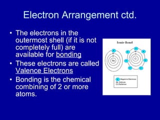 Electron Arrangement ctd.
• The electrons in the
outermost shell (if it is not
completely full) are
available for bonding
• These electrons are called
Valence Electrons
• Bonding is the chemical
combining of 2 or more
atoms.
 