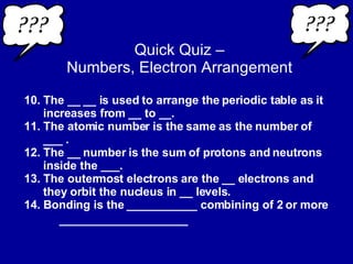 Quick Quiz –
Numbers, Electron Arrangement
10. The __ __ is used to arrange the periodic table as it
increases from __ to __.
11. The atomic number is the same as the number of
___ .
12. The __ number is the sum of protons and neutrons
inside the ___.
13. The outermost electrons are the __ electrons and
they orbit the nucleus in __ levels.
14. Bonding is the ___________ combining of 2 or more
____________________
 