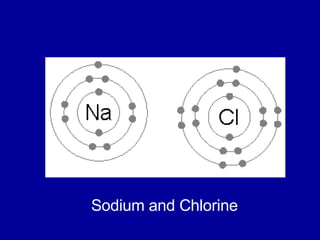 Sodium and Chlorine
 