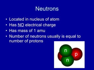 Neutrons
• Located in nucleus of atom
• Has NO electrical charge
• Has mass of 1 amu
• Number of neutrons usually is equal to
number of protons
 