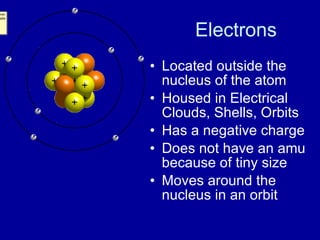 Electrons
• Located outside the
nucleus of the atom
• Housed in Electrical
Clouds, Shells, Orbits
• Has a negative charge
• Does not have an amu
because of tiny size
• Moves around the
nucleus in an orbit
 