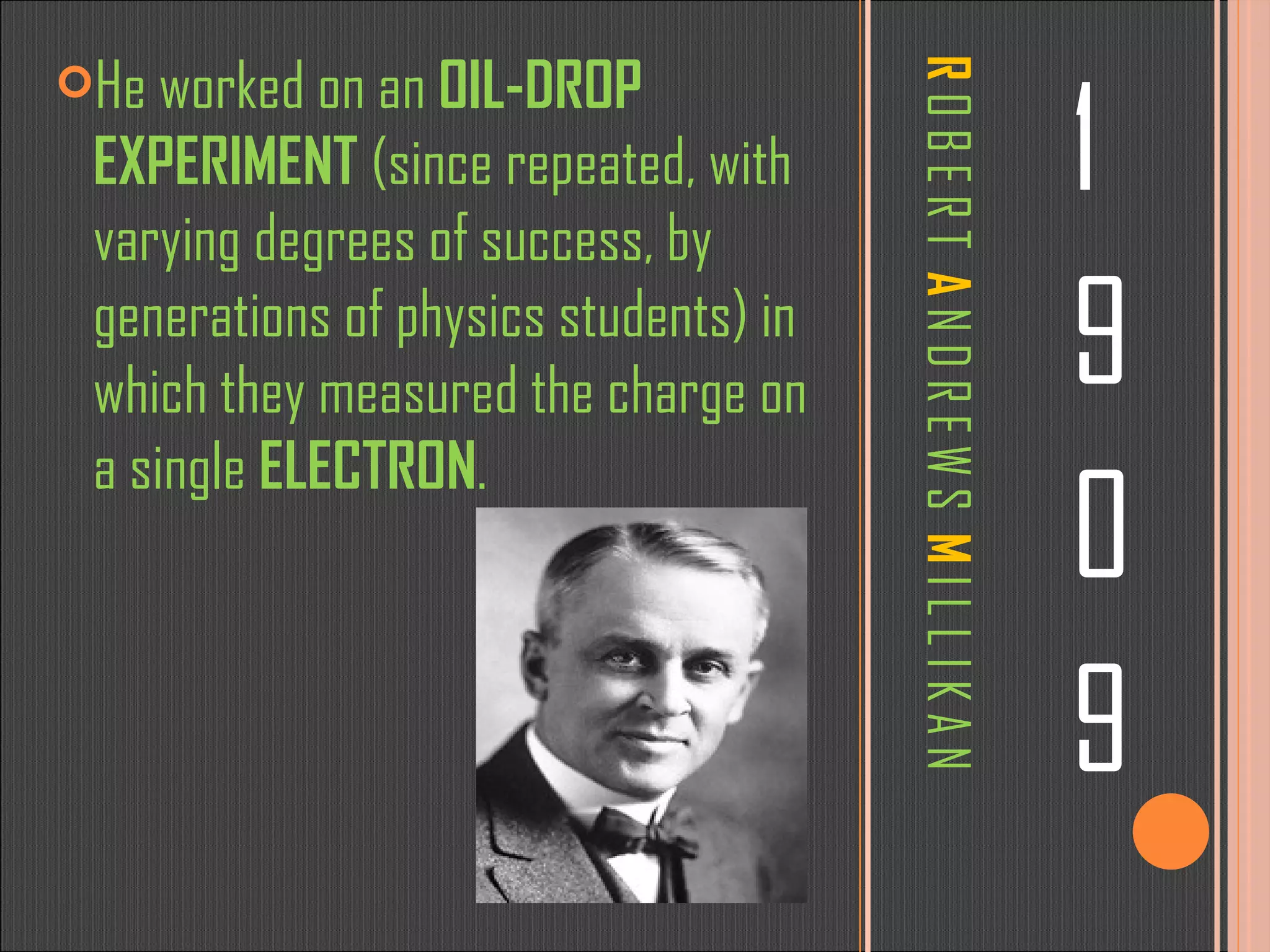 R   O B E R T  A   N D R E W S  M  I L L I K A N 1 9 0 9 He worked on an  OIL-DROP EXPERIMENT  (since repeated, with varying degrees of success, by generations of physics students) in which they measured the charge on a single  ELECTRON . 