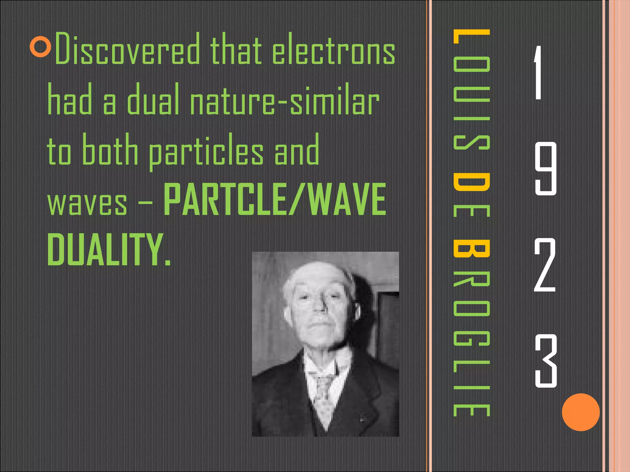 L  O U I S  D  E  B  R O G L I E 1 9 2 3 Discovered that electrons had a dual nature-similar to both particles and waves –  PARTCLE/WAVE DUALITY. 
