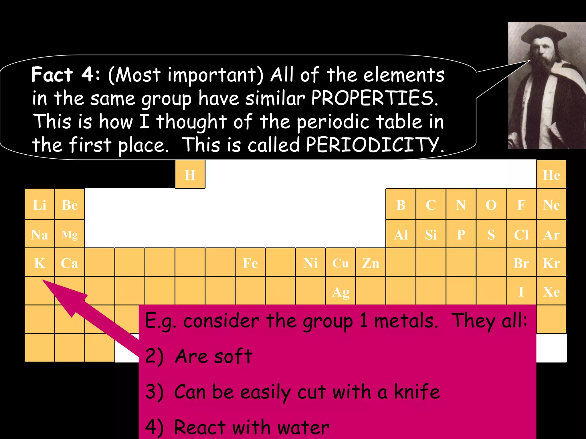 The Periodic Table Fact 4:  (Most important) All of the elements in the same group have similar PROPERTIES.  This is how I thought of the periodic table in the first place.  This is called PERIODICITY. H Hg Au Pt Xe I Ag Kr Br Zn Cu Ni Fe Ca K Ar Cl S P Si Al Mg Na Ne F O N C B Be Li He E.g. consider the group 1 metals.  They all: Are soft Can be easily cut with a knife React with water 