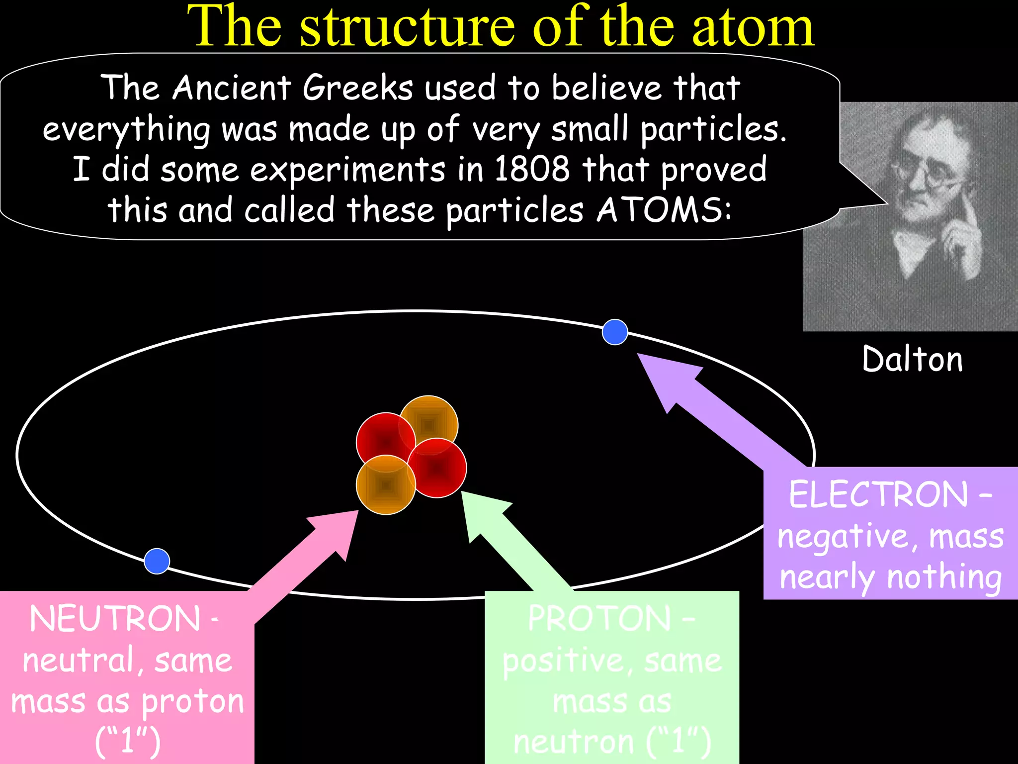 The structure of the atom The Ancient Greeks used to believe that everything was made up of very small particles.  I did some experiments in 1808 that proved this and called these particles ATOMS: Dalton ELECTRON – negative, mass nearly nothing PROTON – positive, same mass as neutron (“1”) NEUTRON – neutral, same mass as proton (“1”) 